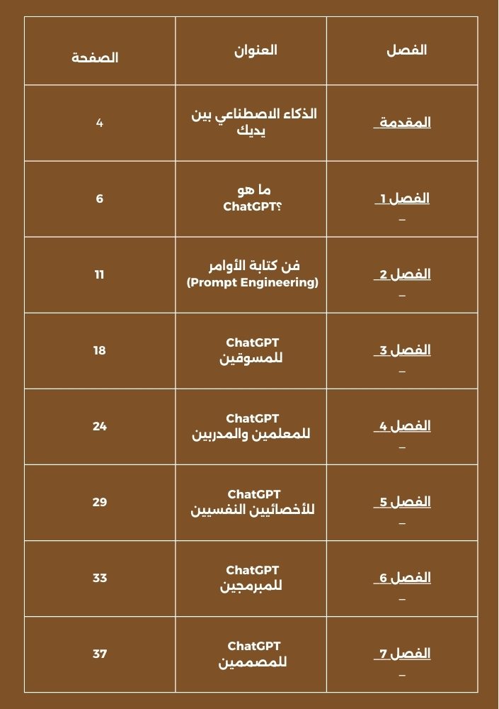 الذكاء بين يديك  دليلك العملي لاستخدام ChatGPT بإبداع واحتراف