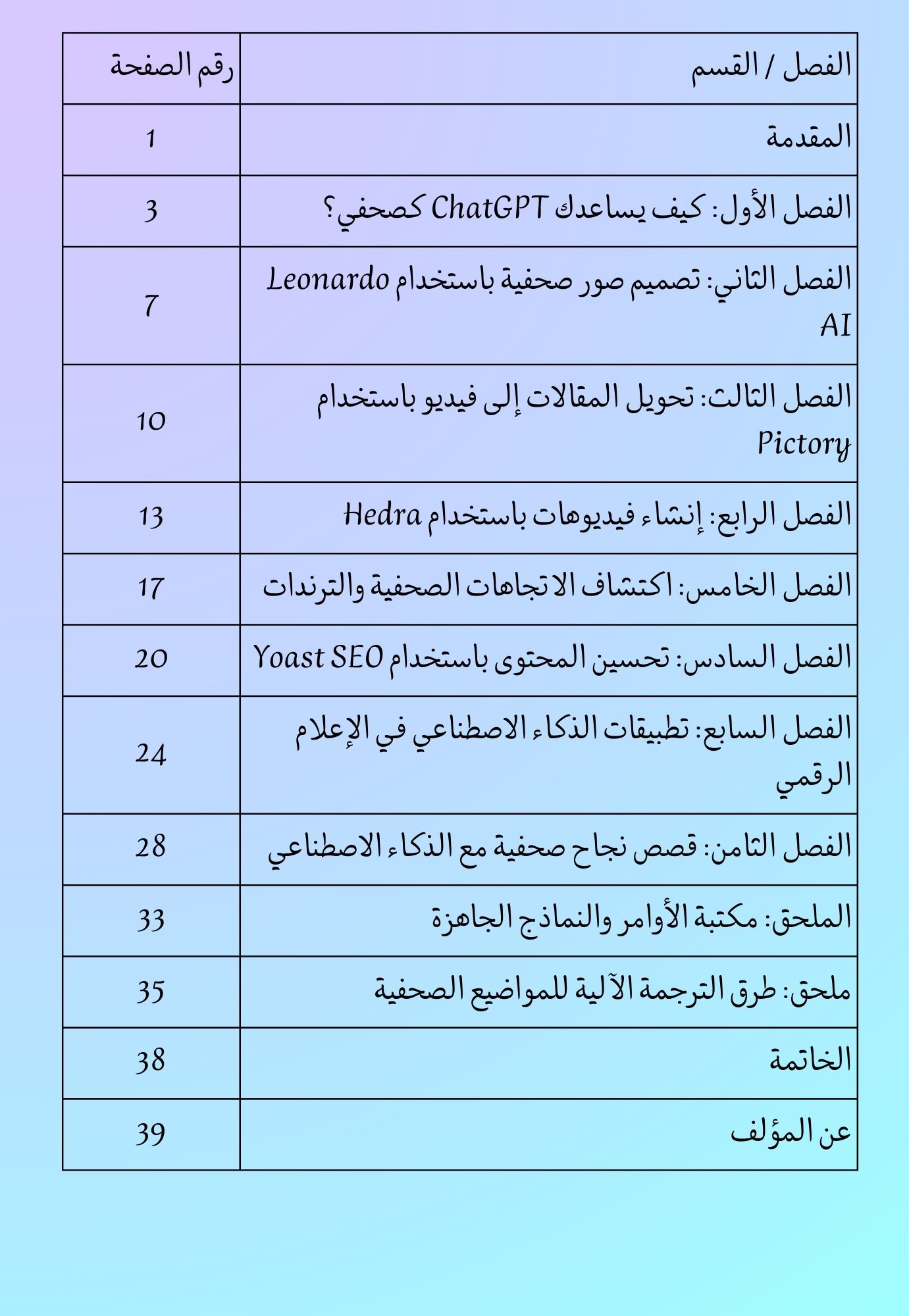 الذكاء الاصطناعي للصحفيين